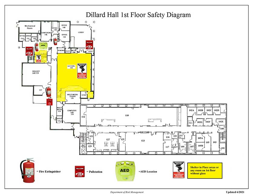 Dillard 1st Safety Diagram